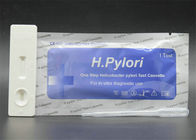 H. Pylori HP آنتی ژن تجهیزات تجزیه و تحلیل پاتولوژیک