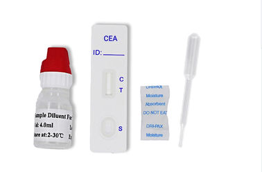 استفاده از WB / S / P با استفاده از کاست نوار تست سریع آنتی ژن کارسینوامبریونیک CEA